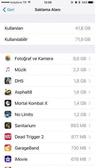 "iPhone"unuzu sürətləndirin - FOTOLAR