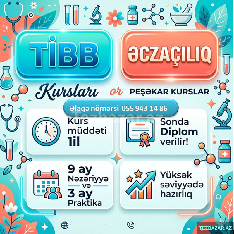 Tibb, Əczaçılıq farmakologiya kursları Tibb, Əczaçılıq farmakologiya kursları