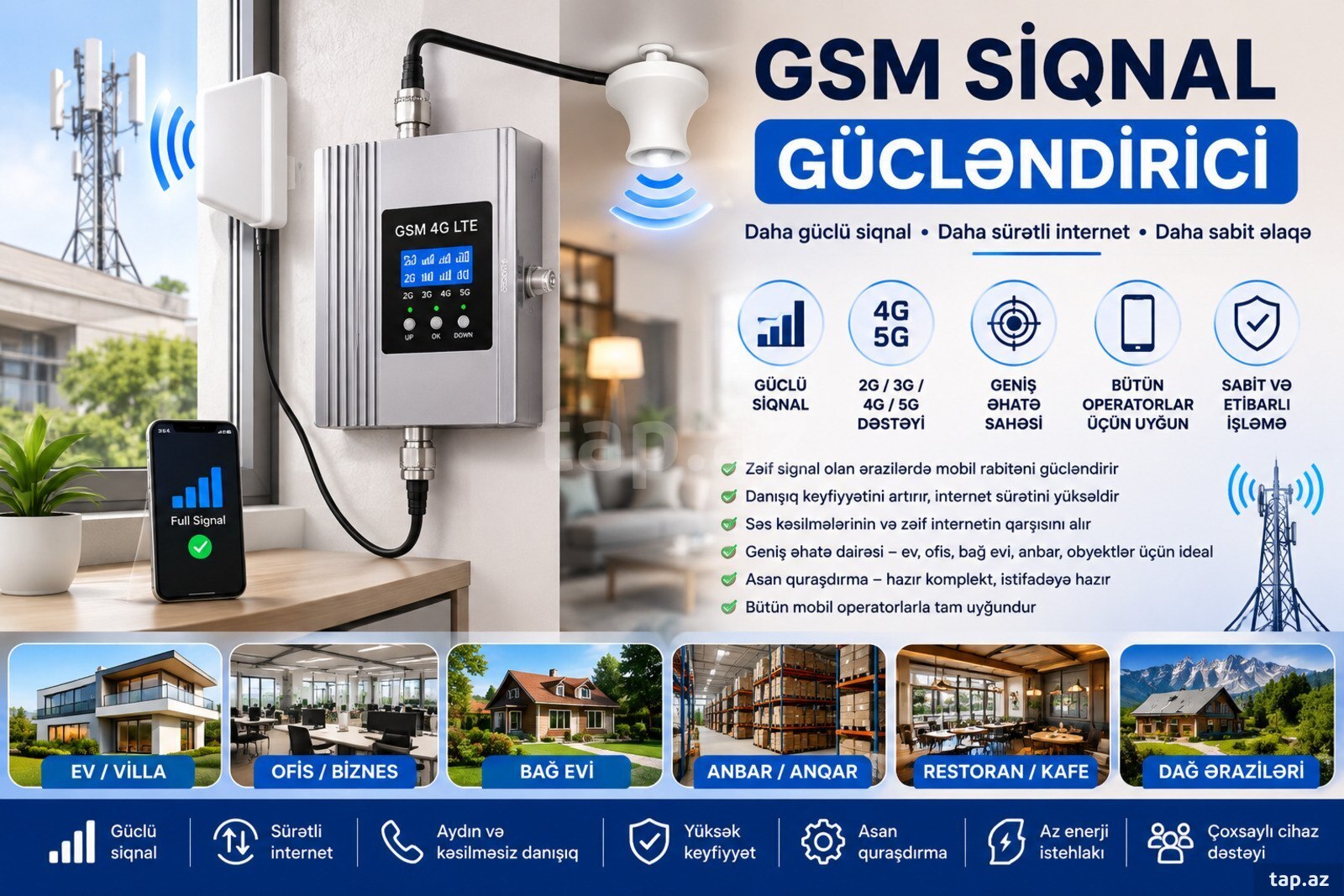 Set gücləndirici GSM Set gücləndirici GSM