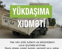 Tullantilarin dasinmasi(zibil)