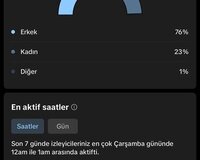 Tiktok Sehifesi 41k