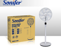 Vintilyator fan