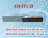Ən Son Switch Modelləri – Sərfəli Qiymət