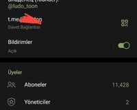 Telegram kanali 11.423 min aboneli