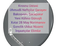 Krosnu Ustasi Əhmədli Neftçilər Qarayev Bakıxanov