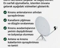 Krosnu kanallarının yığılması