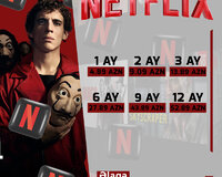 Netflix hesabı