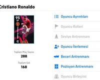 Pes hesabı 107 Suarez 105 messi Ronaldo