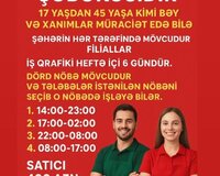 Marketde satici kassir