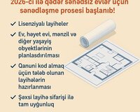 Yaşayış və Qeyri-yaşayış Obyektlərinin Layihələndirilməsi və