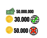 Car parking Pul və coin vurulması