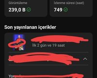 Nişi olan Youtube kanalı ,2.28k
