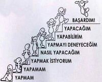 Menimle Evden qazanmagi oyren