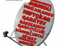 Krosnu Ustasi Əhmədli Həzi Aslanov Neftçilər