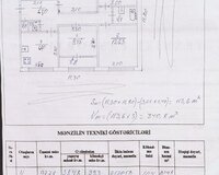 Xocalı pr.24A, 4 otaq , Xətai rayonu