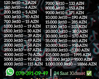 Tiktok Jeton Satışı
