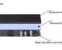 Радиатор для M.2 Nvme 2280 ssd с термопрокладками