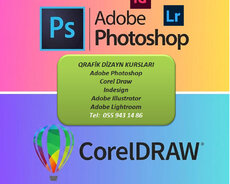 Coreldraw Photoshopla Dizayna Başla