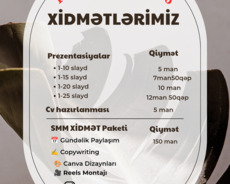 Peşəkar təqdimatlar hazırlanmasi