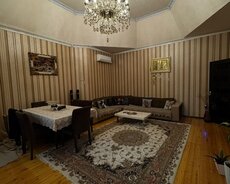 Şağanda Həyət evi