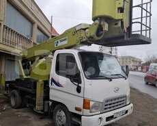 Avto səbət işləri