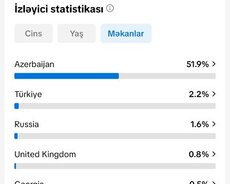 Tiktok seyfesi