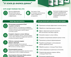 Курсы Excel от основ до анализа данных