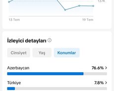 Tiktok Satilir