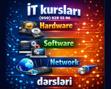 It Hardware Software Network helpdesk kursu