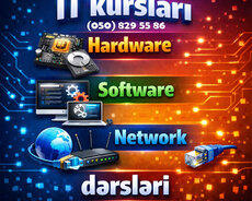 It Hardware Software Network helpdesk kursu
