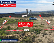 Torpaq Satışı