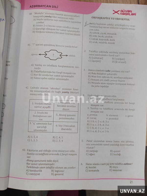 Onlayn İngilis dili rus dili dersi Onlayn İngilis dili rus dili dersi