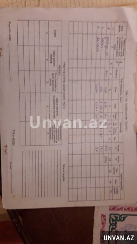 Masazir qesebesi emin nesibov kucesi 6 otaq , Abşeron rayonu Masazir qesebesi emin nesibov kucesi 6 otaq , Abşeron rayonu