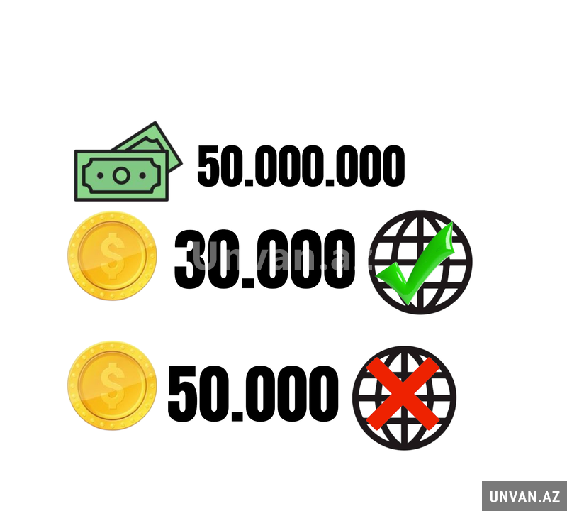 Car parking Pul və coin vurulması Car parking Pul və coin vurulması