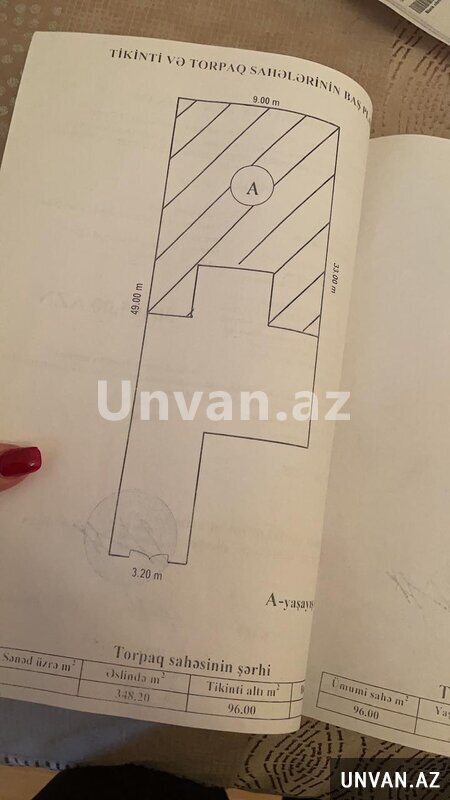 Qala qaradok xaşa xuna bağları 3 otaq , Xəzər rayonu Qala qaradok xaşa xuna bağları 3 otaq , Xəzər rayonu