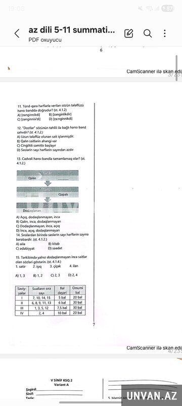 İngilis rus dili İngilis rus dili