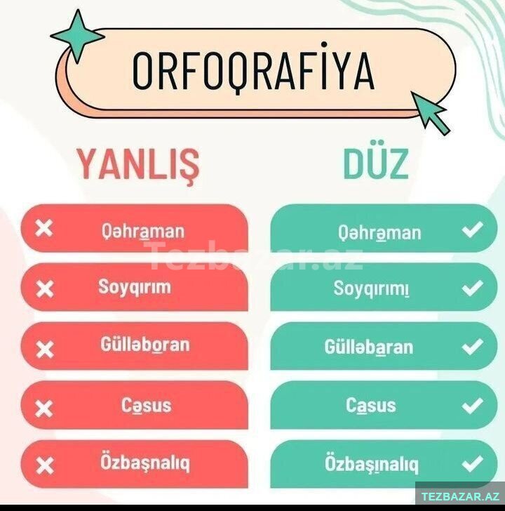Azərbaycan dili Azərbaycan dili