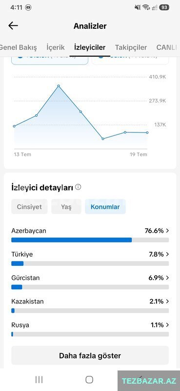 Tiktok Satilir Tiktok Satilir