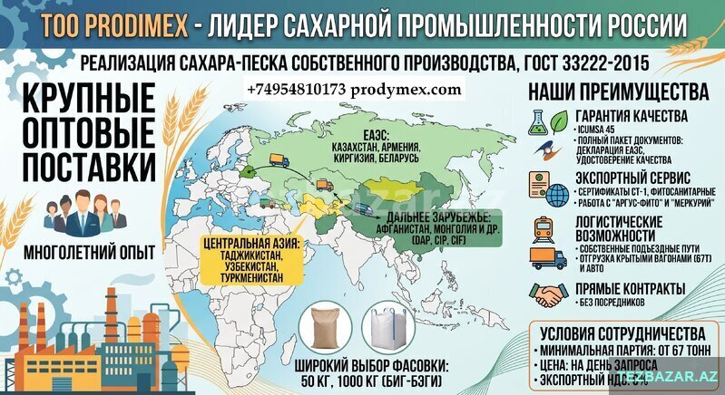 Сахар-песок Prodimex Сахар-песок Prodimex