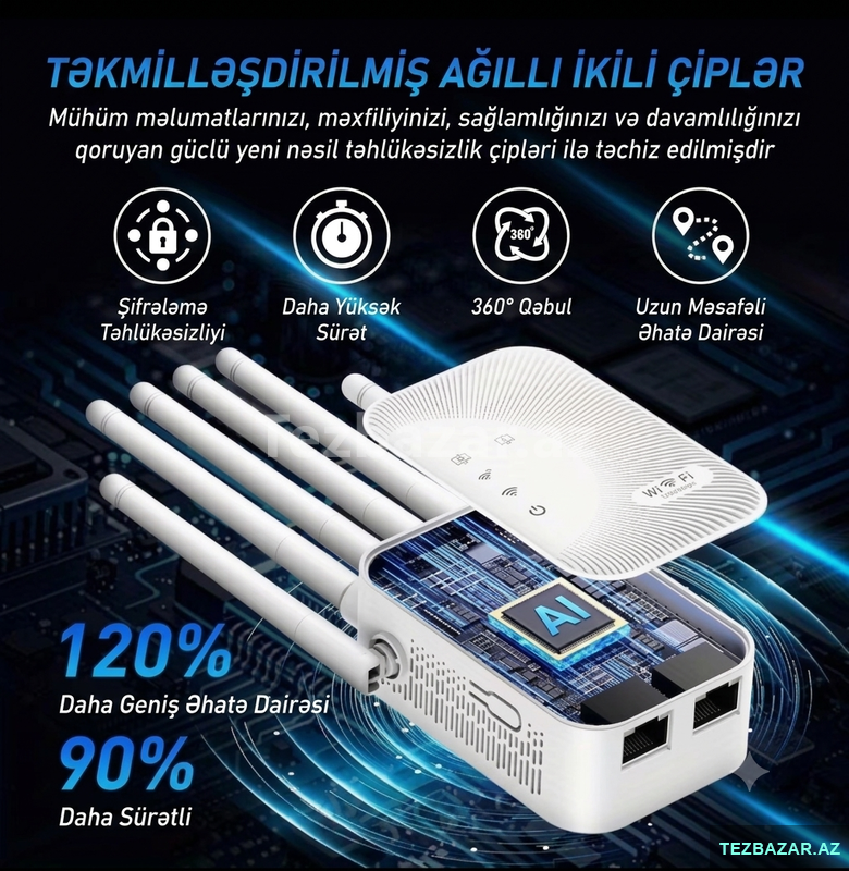 Wi‑Fi Siqnal Gücləndirici Repeater Wi‑Fi Siqnal Gücləndirici Repeater