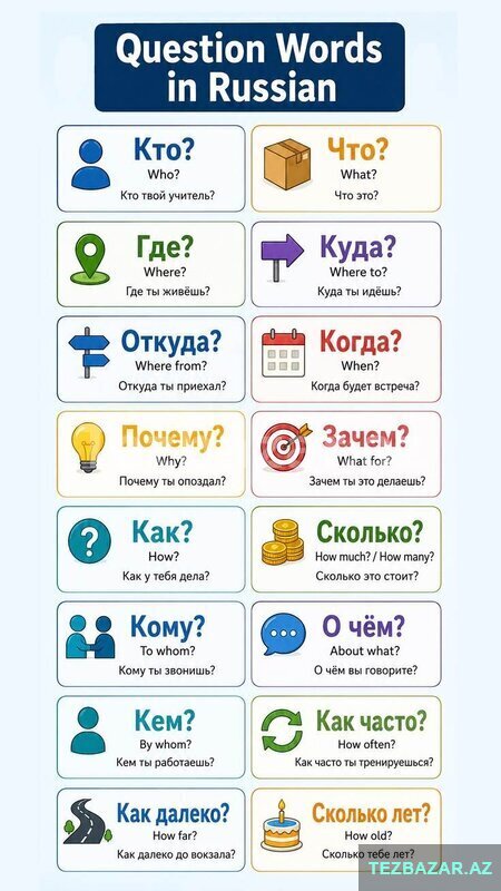 Rus dili müəllimi Rus dili müəllimi