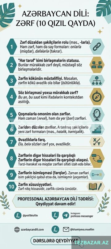 Riyaziyyat Azərbaycan dili tarix kimya Riyaziyyat Azərbaycan dili tarix kimya